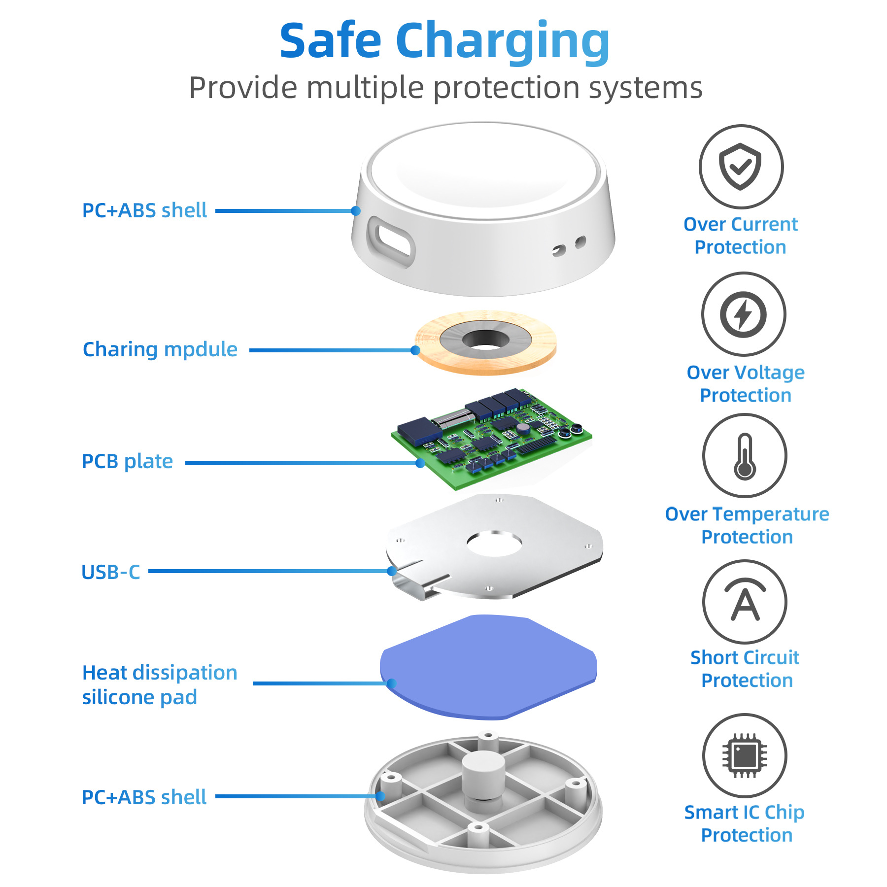 كابل شحن لاسلكي صغير محمول من  - مراجعة Usb Extender Active وسعره