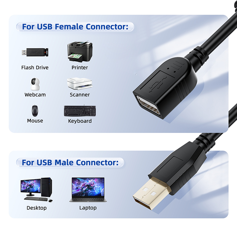 كابل تمديد نشط USB 2.0 10 متر  - مراجعة Usb Extender Active وسعره