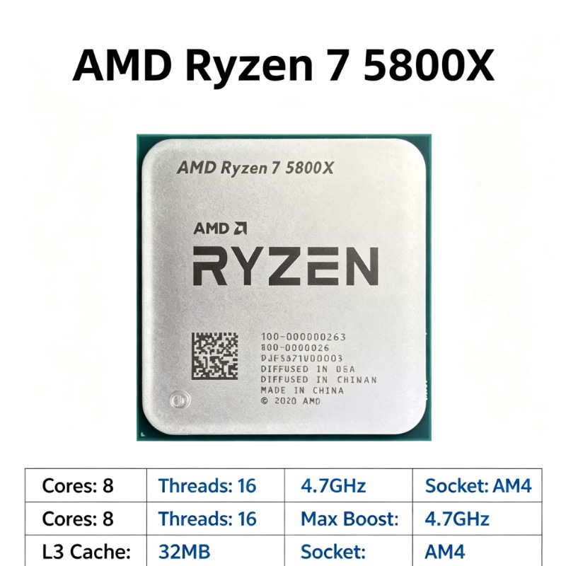 محطة عمل احترافية للتصيغ، معال - مراجعة Amd Cpu Ryzen 7 وسعره