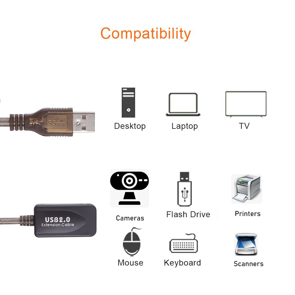 كابل تمديد USB 2.0 بطول 10 أمت - مراجعة Usb Extender Active وسعره
