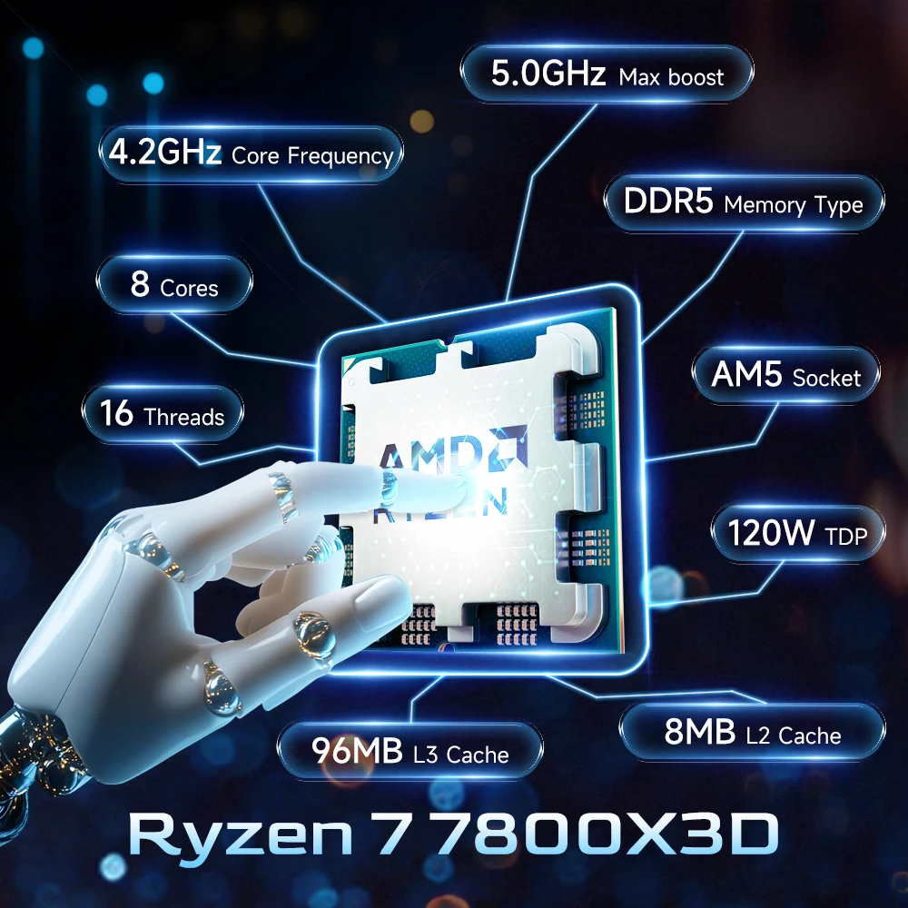 معالج سطح المكتب AMD Ryzen 7 7 - مراجعة Amd Cpu Ryzen 7 وسعره